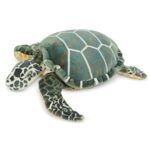 Large Plush Sea Turtle - comprehensive buying guide and reviews