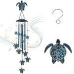 Outdoor Sea Turtle Decor - comprehensive buying guide and reviews